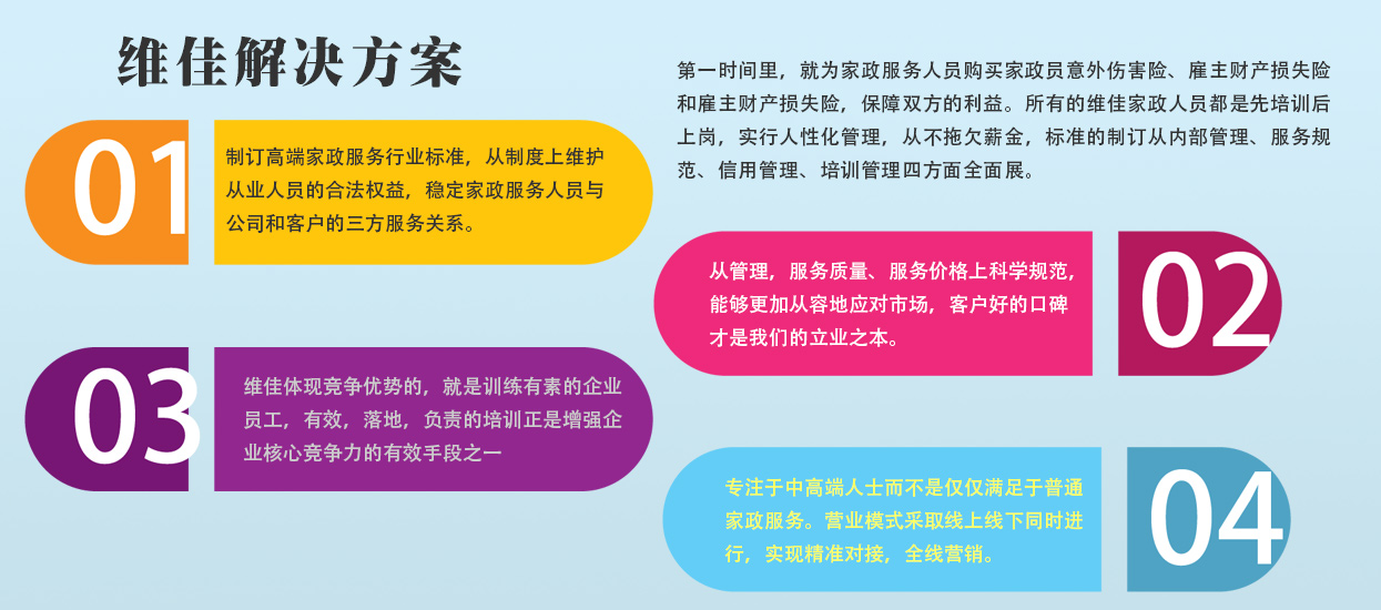 月嫂培訓(xùn)專業(yè)班